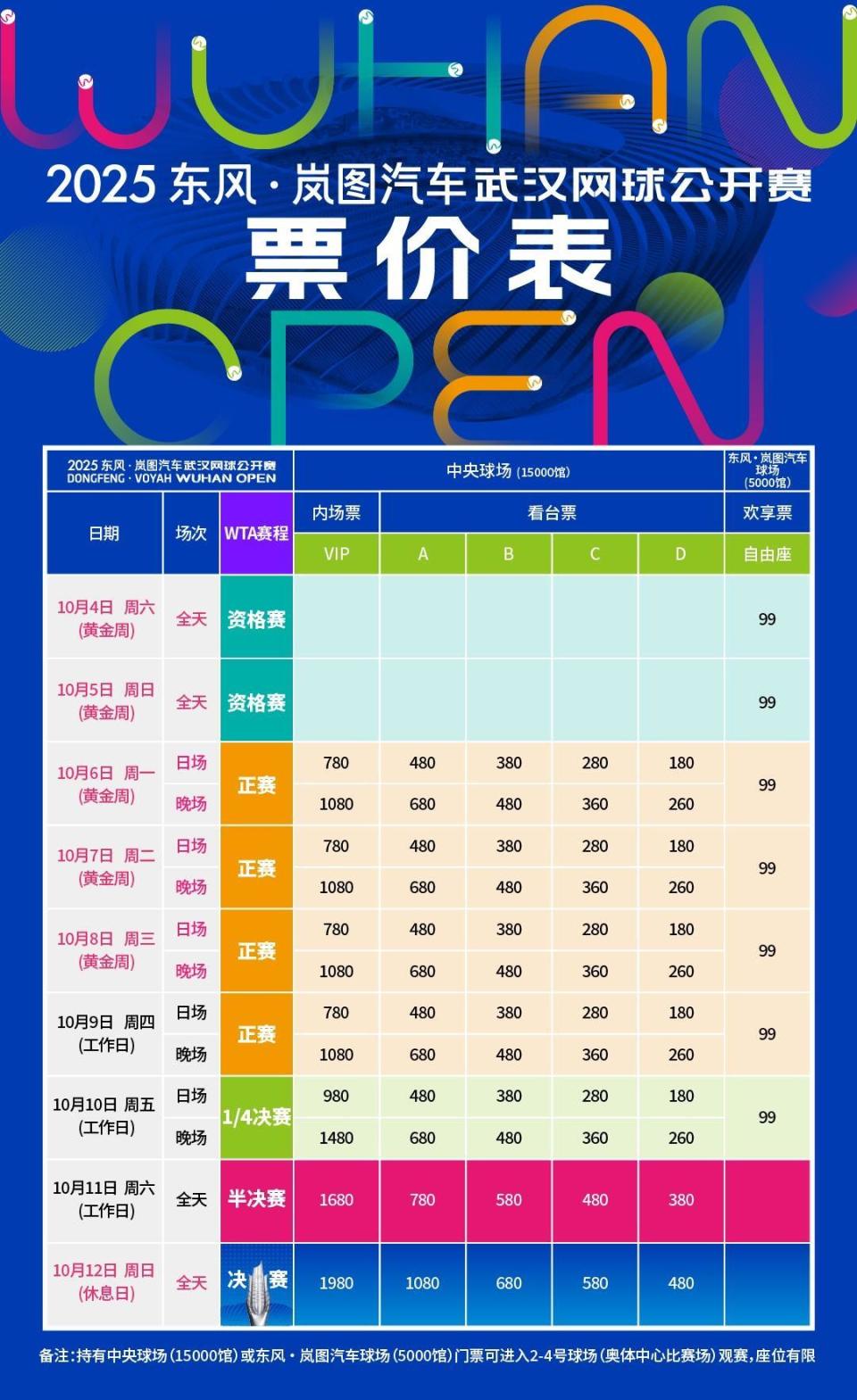 六届大满贯