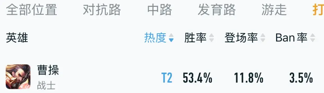 赛季增强了